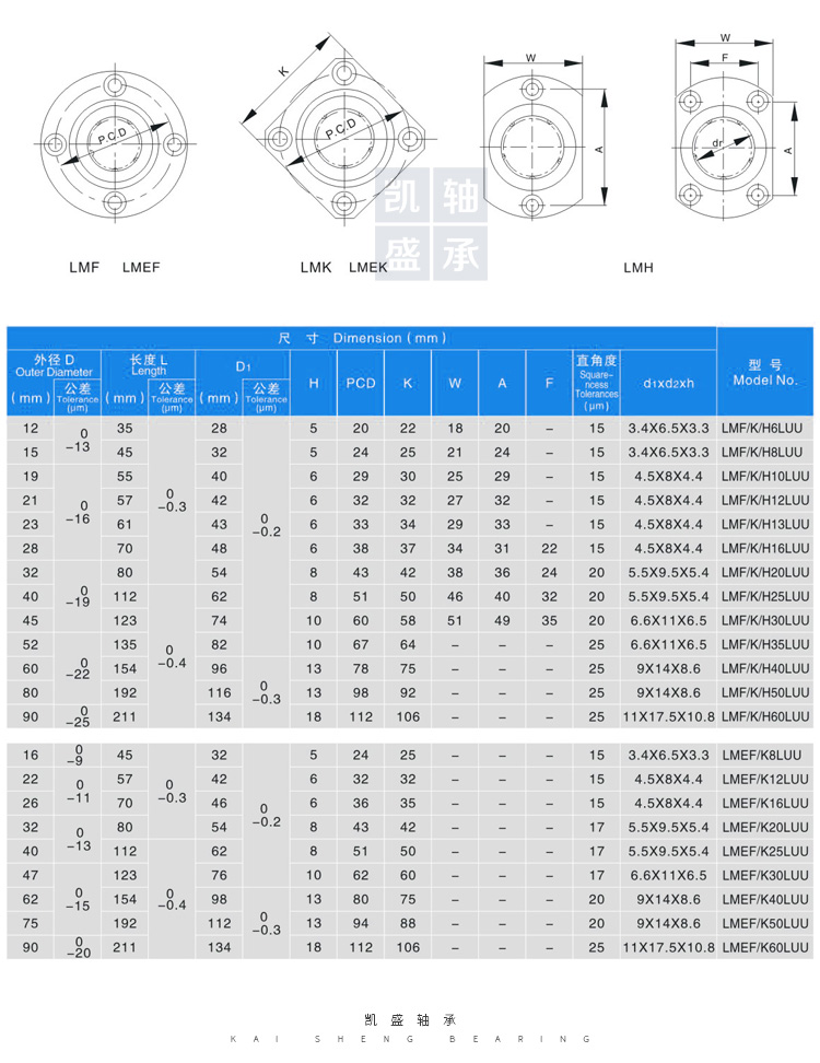 方形直线轴承(图7)