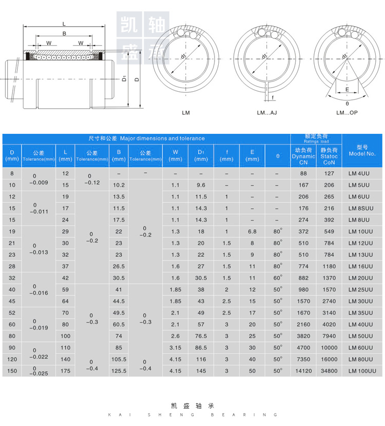 直线轴承(图6)