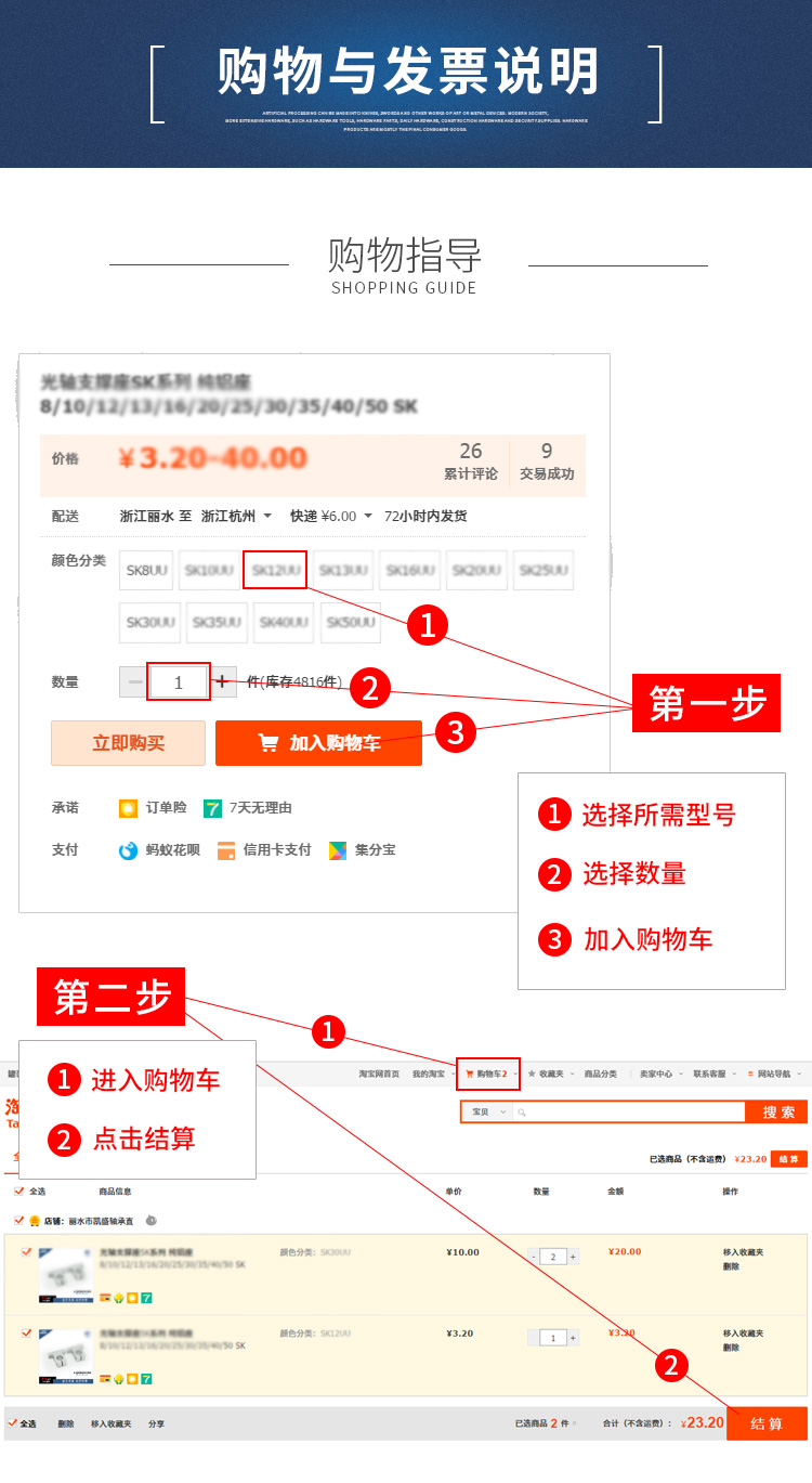 直线光轴(图3)