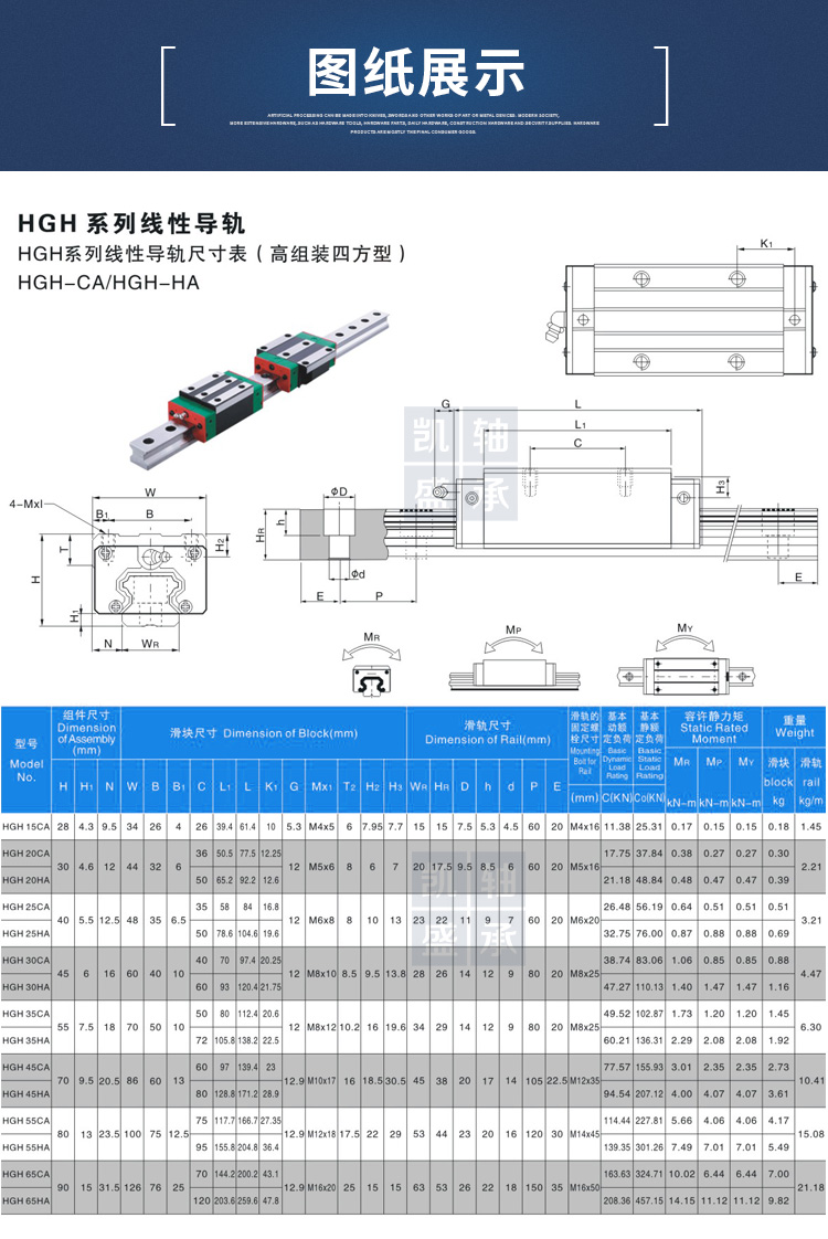 线性直线导轨(图3)