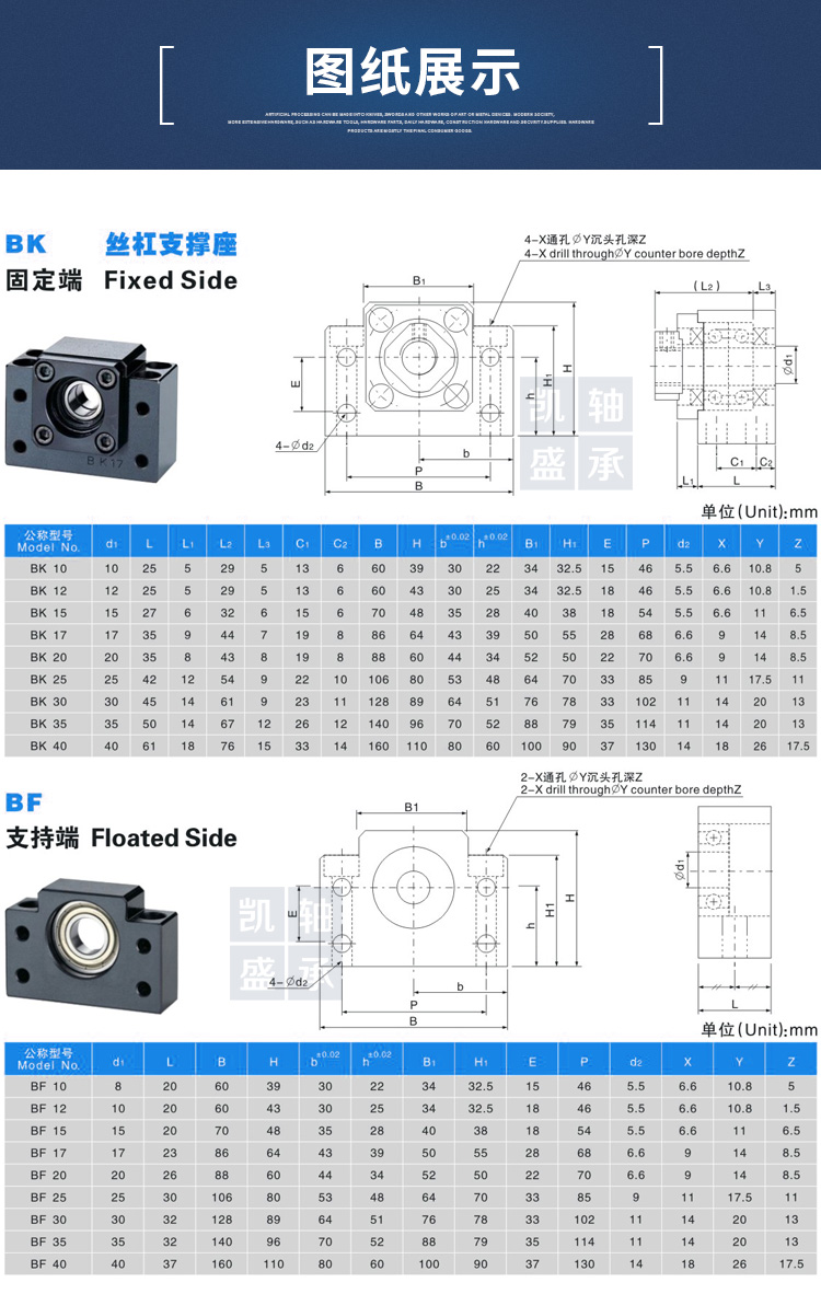 成套滚珠丝杆(图3)